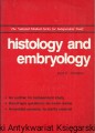histology and ZAGR.jpg