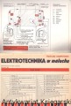 elektrotechnika w maluchu WKiŁ1.jpg