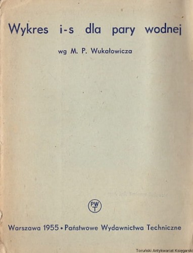 wykres i-s dla pary PWT.jpg