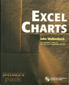 Excel Charts / John Walkenbach