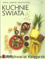 kuchnia swiata IMPRINT.jpg