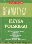 Gramatyka języka polskiego : Gramatyka i jej działy, fonetyka, części mowy, słowotwórstwo, składnia, słownictwo, rodzaje błędów językowych  / Justyna Rudomina (oprac.) 